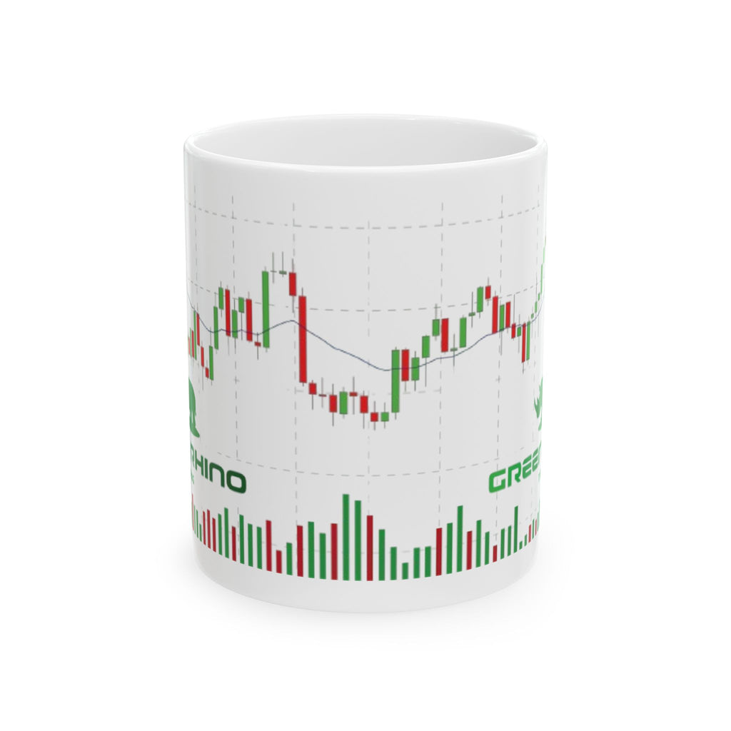 Stock Market Candlestick Chart Ceramic Mug – Trader Coffee Cup