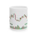 Stock Market Candlestick Chart Ceramic Mug – Trader Coffee Cup