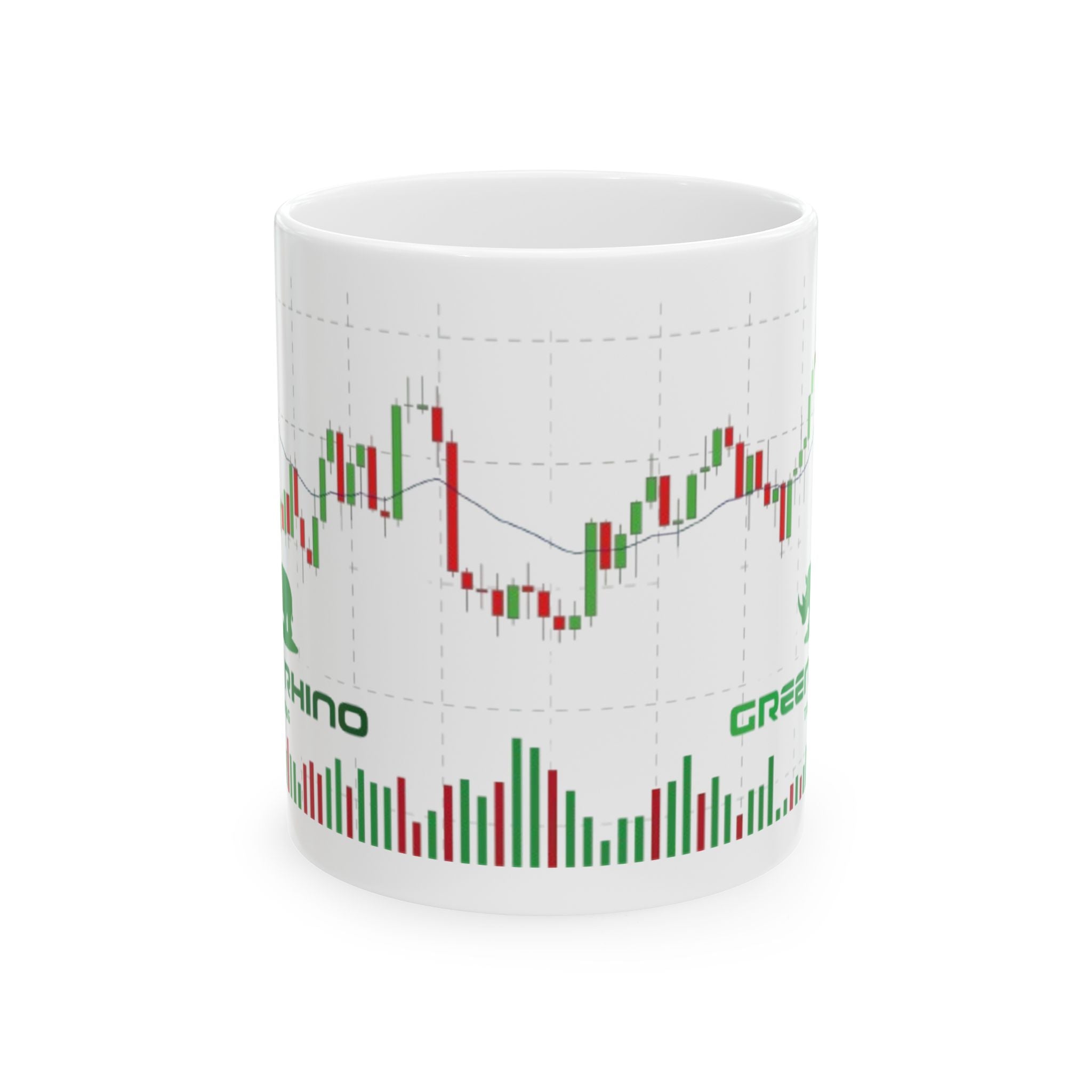 Stock Market Candlestick Chart Ceramic Mug – Trader Coffee Cup