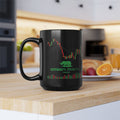 Green Rhino Trading Candlestick Chart Black Mug
